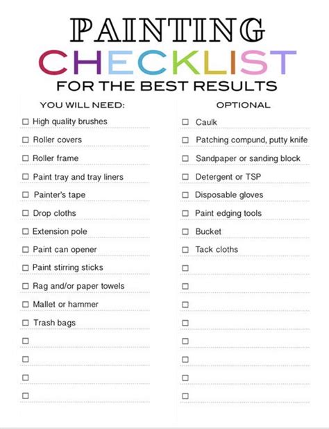 paint check list|painting checklist template.